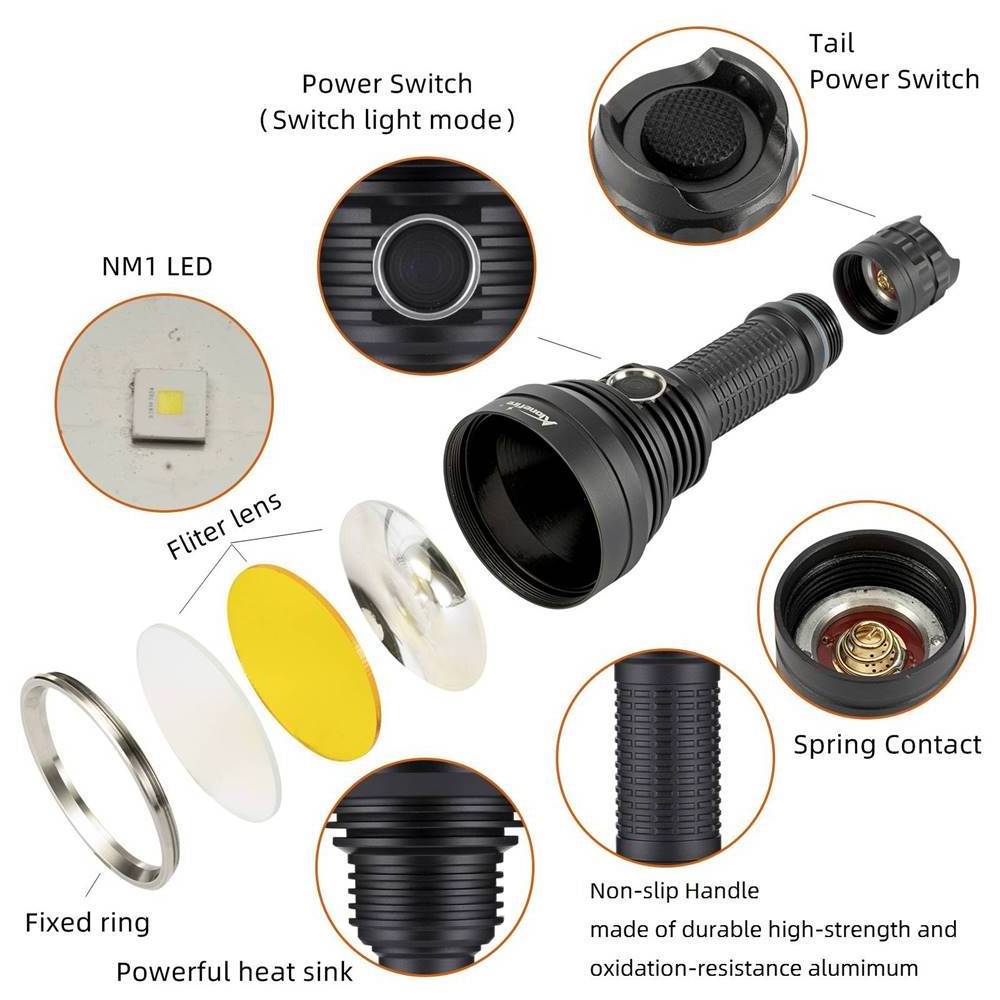 Alonefire X40 Powerful Super bright white Laser beam flashlight 2000 meter distance lighting 21700 outdoor hunting signal torch