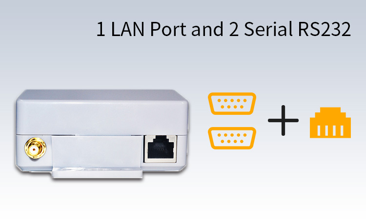 2022 latest Cost effective 1 lan rs232 rs485 2 sim for two operators INDUSTRIAL CELLULAR ROUTER