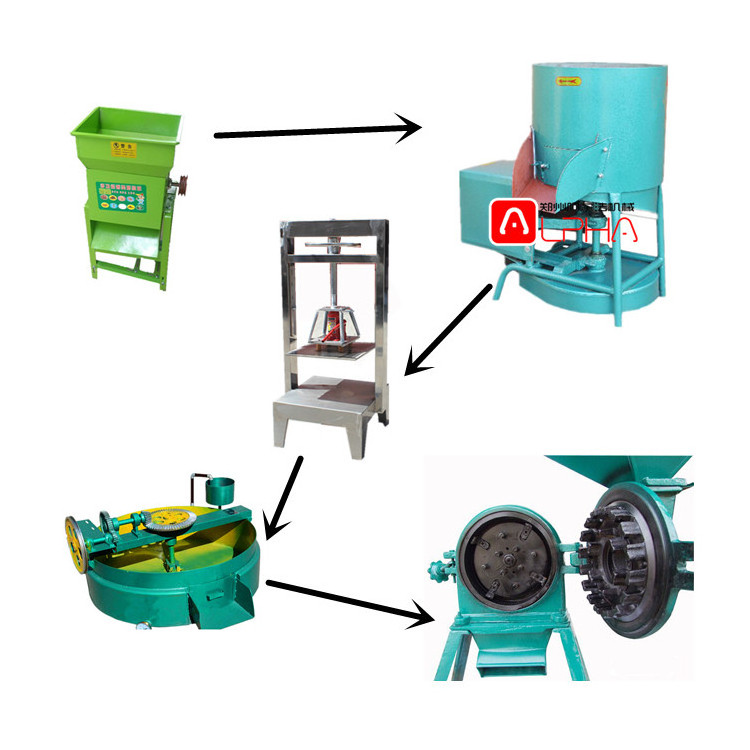 Hot Selling Dried Gari Making Production Cassava Planting Machine Garri With Best Quality