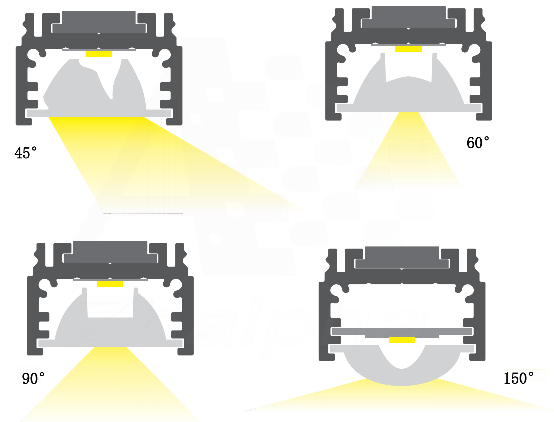 Narrow Beam Led Lens Extrusion Lamp Shades For Led Light Cover