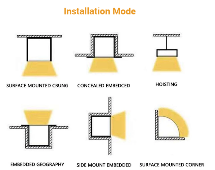 For Floor Lighting U Shape Underground Lamp Groove Inground Light Led Aluminum Profile