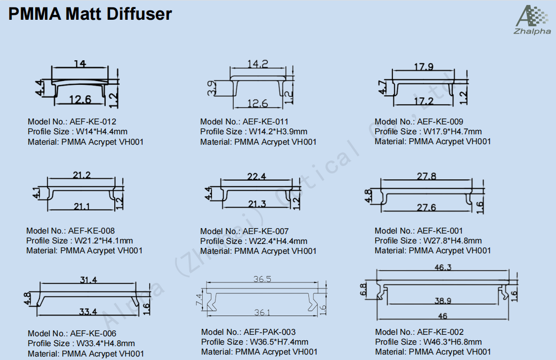 Extrusion PMMA Diffuser plastic lampshade Material Acrylic LED light cover