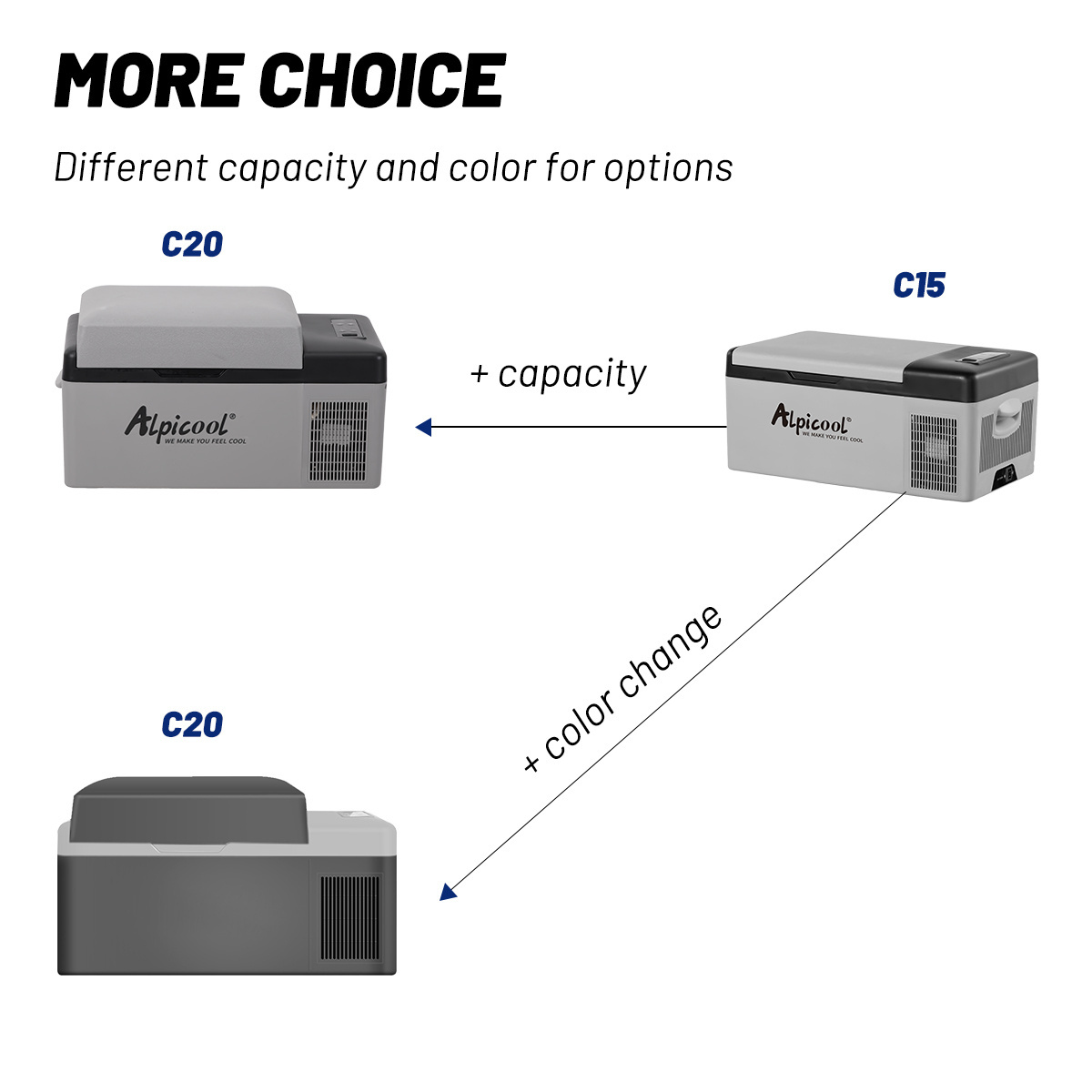 Alpicool EC15 Mini Durable Car Fridge Anti-Vibration 12V Campervan Portable Refrirator with Battery Freezer Cooling Mode