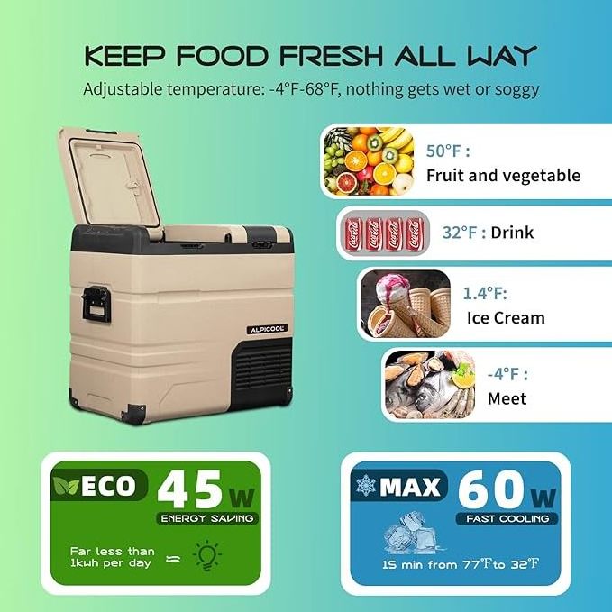 Alpicool TAW35 Off-road Camping RV Mini Car Refrigerator 12V Dual-zone Portable Solar Car Fridge With Handle And Wheels