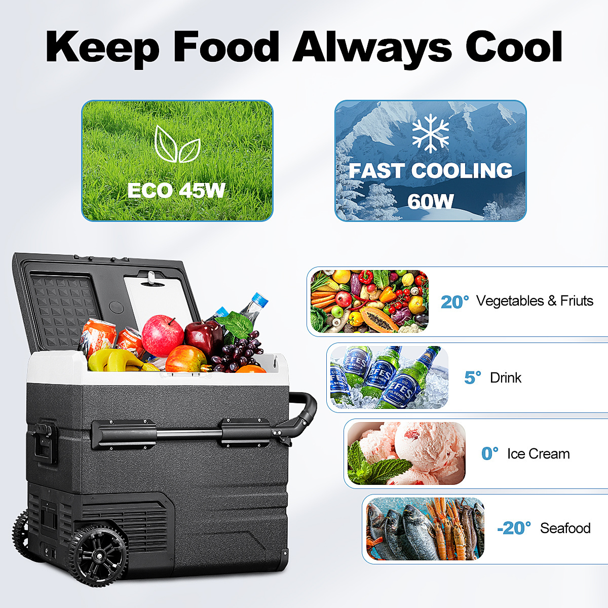 Alpicool TSW40 40L Auto Fridge Solar Battery Electric Cooler Box Refrigerator Outdoor Portable Mini Camping Freezer Car Fridges