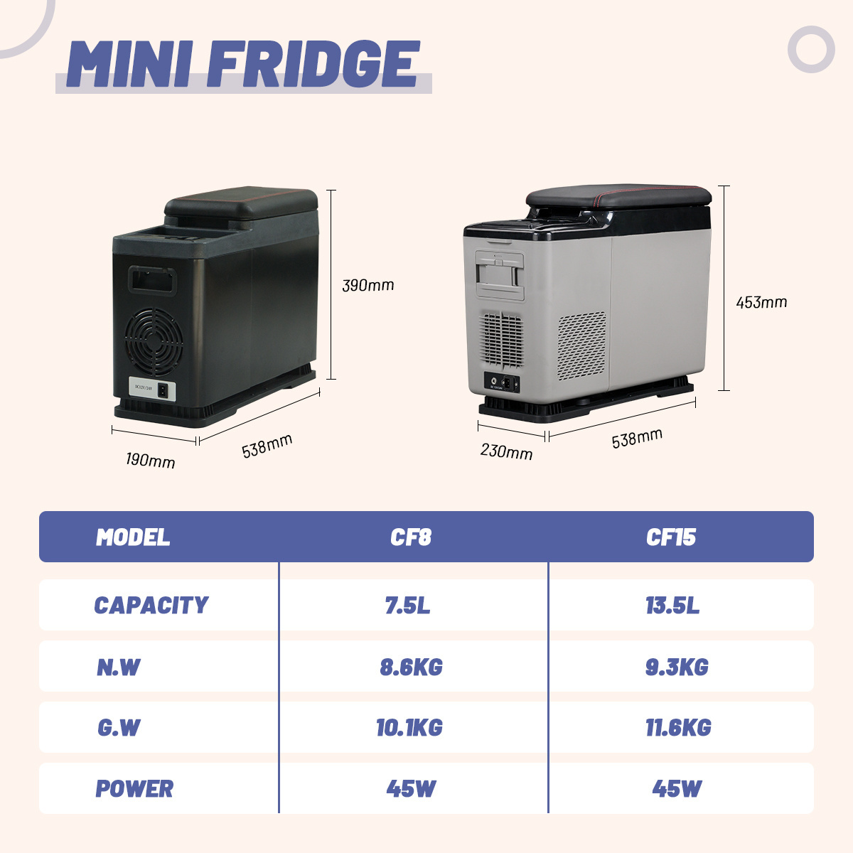 Alpicool CF8 Portable MPV armrest car fridge compressor RECHARGEABLE camping refrigerator for SUV electric 12v mini freezers