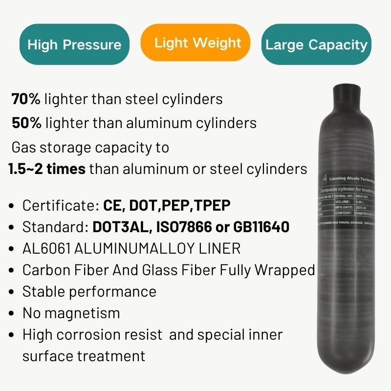 Alsafe 300bar/4500psi 500cc 220/300/350/360/380/450cc paintball pcp carbon fiber air tank bottle cylinder M18x1.5