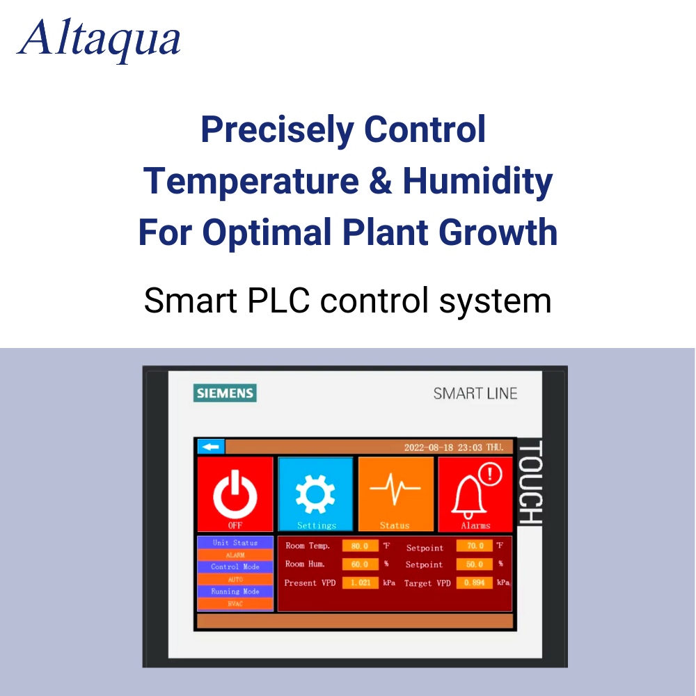 Altaqua Grow Room HVAC System Indoor farming Grow Light Glasses