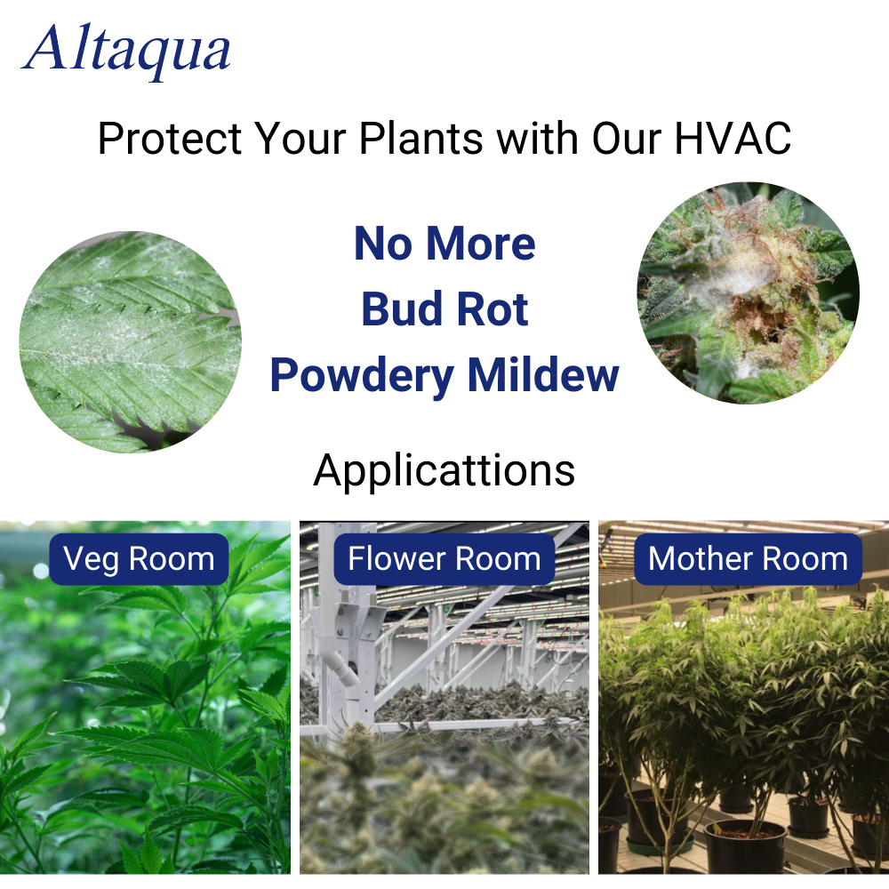 Altaqua Grow Room HVAC System Indoor farming Grow Light Glasses