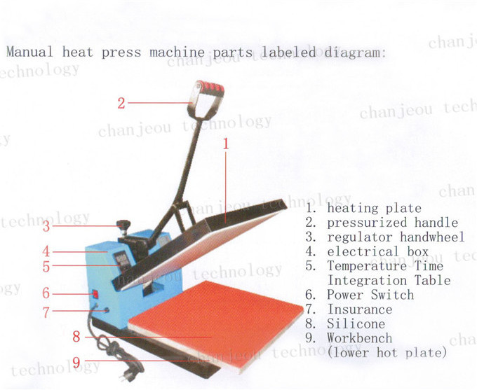 40X60 Small Cheap Used T Shirt Sticker Sublimation Transfer Printing Heat Press Machine