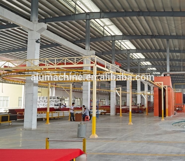 Automatic/semi-automatic metal powder coating line/painting line