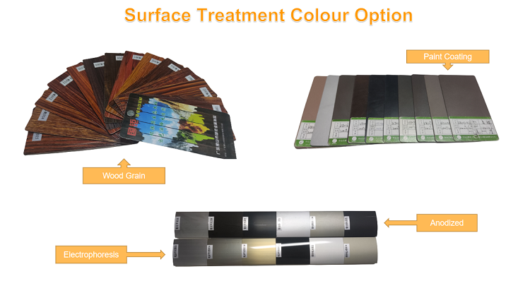 6000 Series Aluminum Extrusion Sandblasted Anodized Solar Frame for T5 Temperature Bending Cutting Services