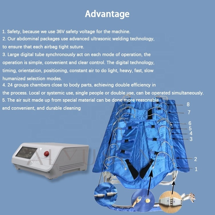 ALYUSEN Lymph Drainage Suit Detox Presoterapia Machine Pressotherapy Lymphatic Drainage Massage Pressotherapy Machine 3 in 1