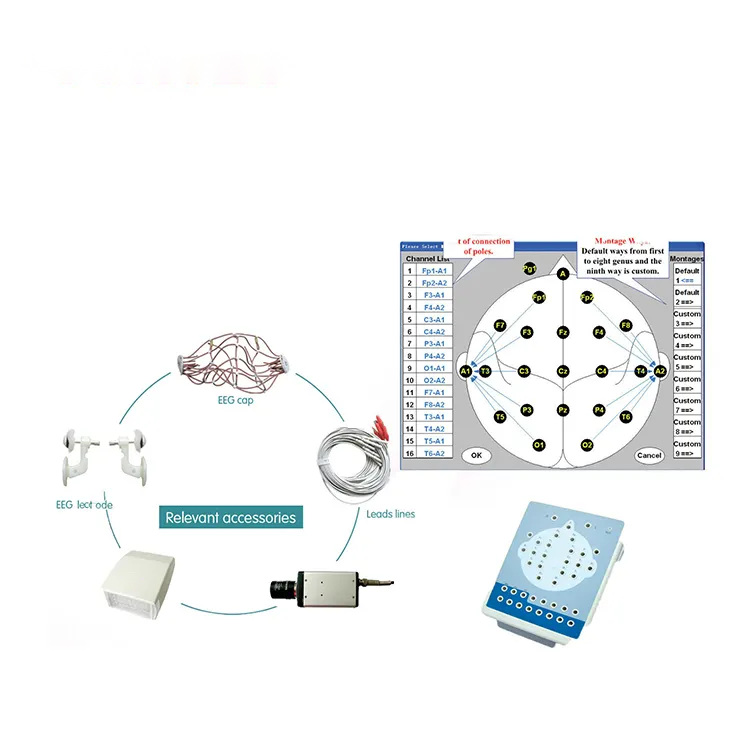 AM-BE30 Wireless portable EEG machine trade assurance eeg electroencephalogram portable eeg price machine