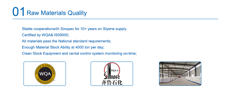 equivalent mixed bed ion exchange resin for water deionization