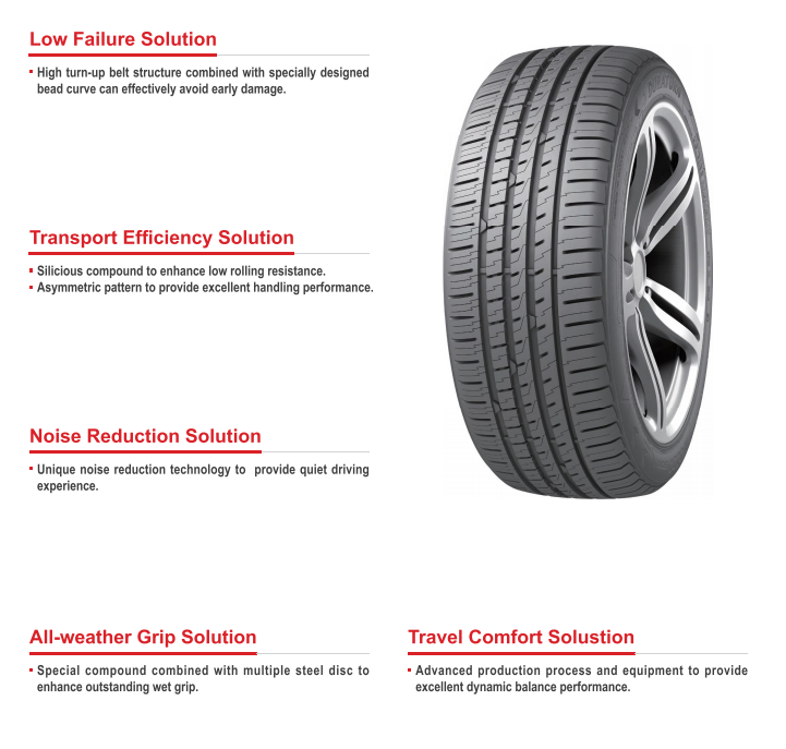 215/65r16 205/65r15 Tyre 205/65r16 205/60r16 205/55r16 All Sizes China Passenger Car Tires