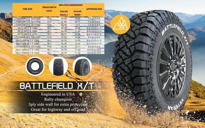 Good quality 33*12.5R17 33*12.5R18 33*12.5R20 LT285/70R17 121/118Q SUV MT tires