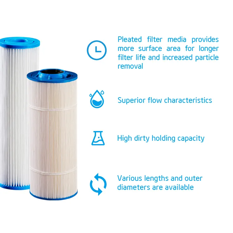 AMBOHR AFE-PL-10 Pleated element filter Industrial water Filter Cartridge for SPA