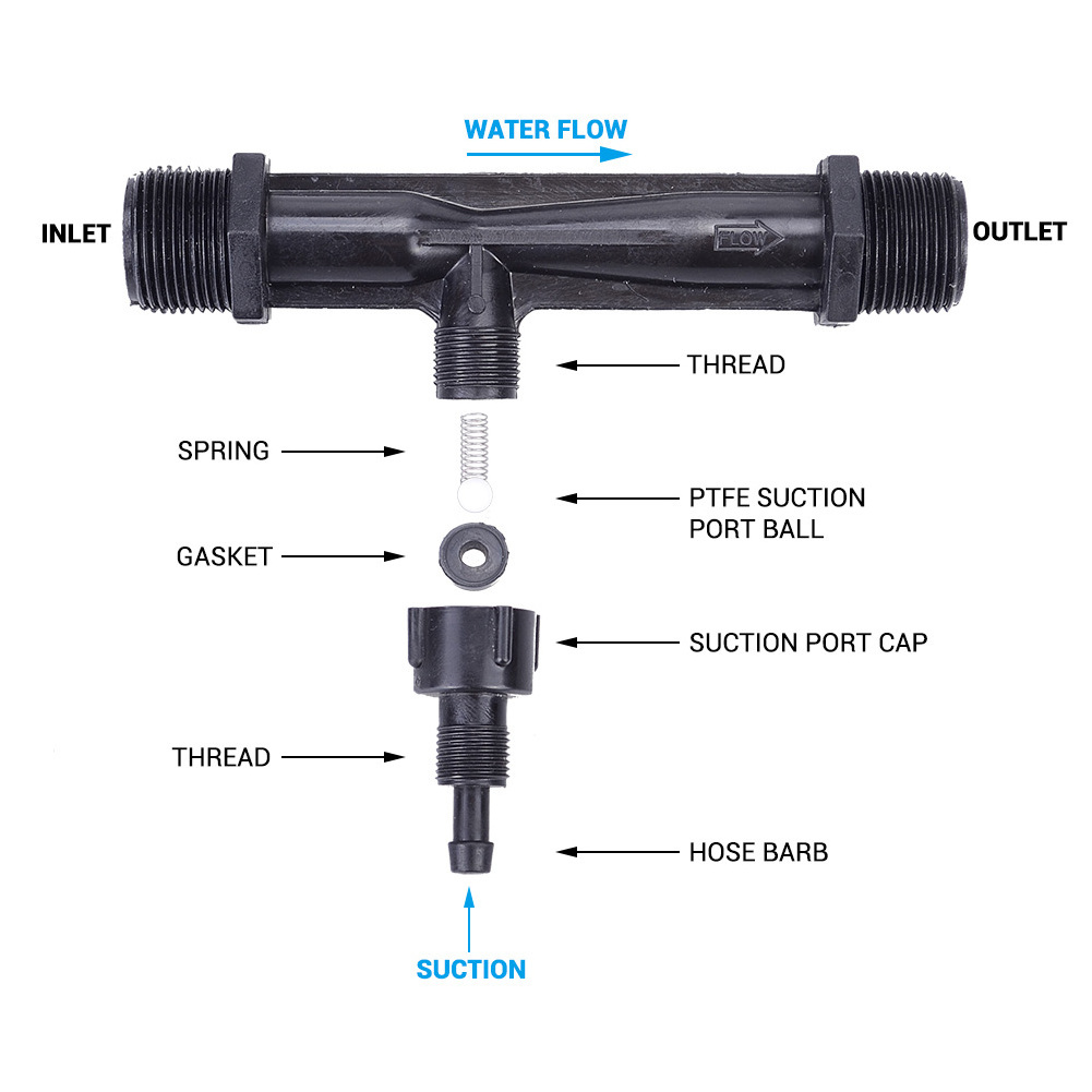 AMBOHR AVS0304D venturi mixed gas and liquid venturi tube venturi injector pvc