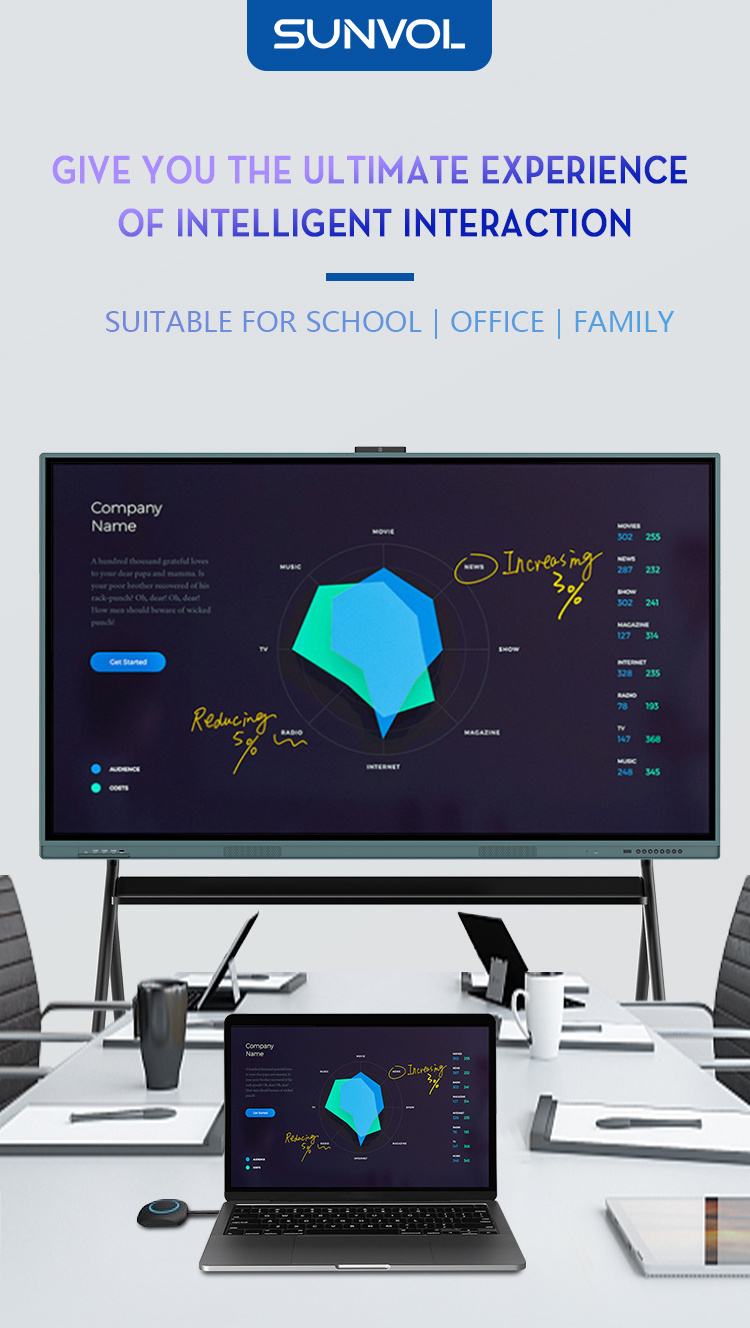 55/65/75inch touch screen teaching interactive board maxhub 75 inch interactive whiteboard