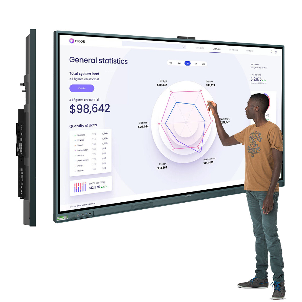 65/75inch interactive electronic whiteboard with camera smart interactive whiteboard mobile stand