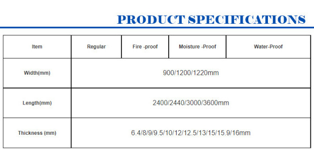 Fireproof Gypsum Board For Partition Wall / Ceiling gypsum board price