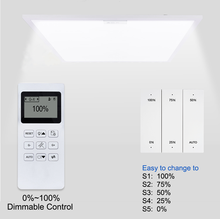 INTELLIBOND Office Commercial Indoor Parking Lot Dimmable 40w Square Ceiling Led Backlit Panel Light With Motion Sensor PIR