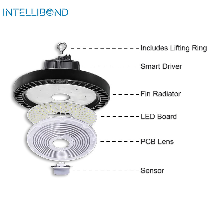 Intellibond Industrial Lighting 100W 150lm/W Ip65 Round Built-In Driver And Sensors Dimmable Warehouse UFO Led High Bay Light