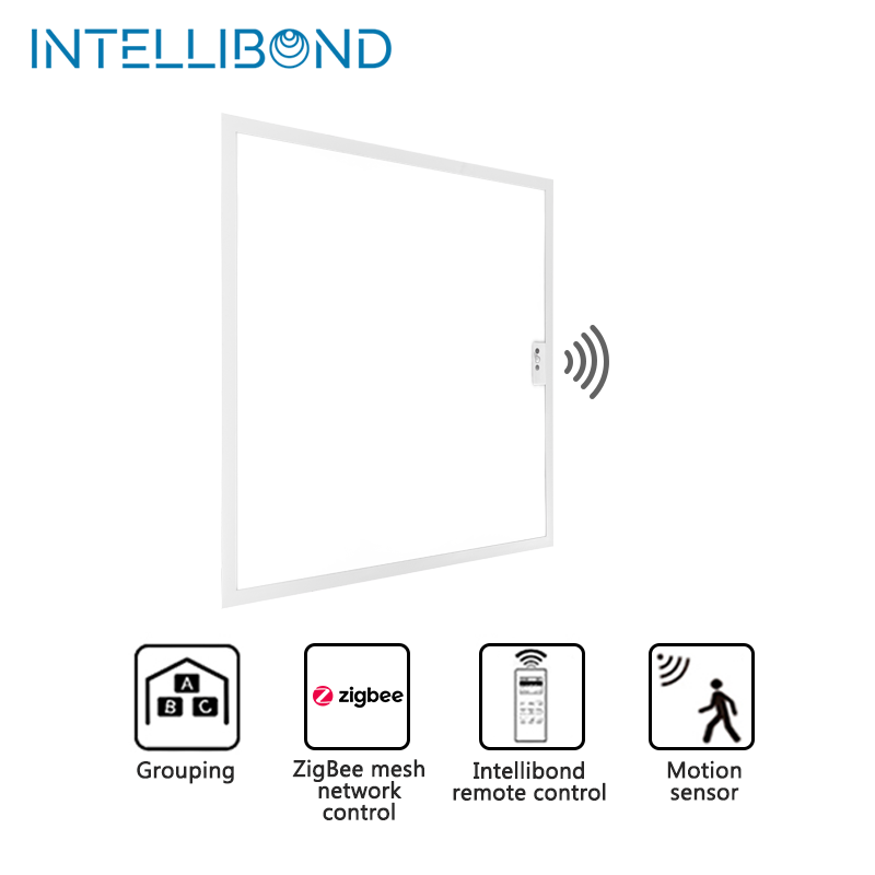 Commercial Hotel Office Indoor Parking Lot Dimmable 40w Square Slim Ceiling Mount Led Backlit Panel Light With Motion Sensor