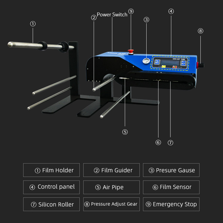 MINI AIR Tube3 inflate air column packaging machine for all type cushion film