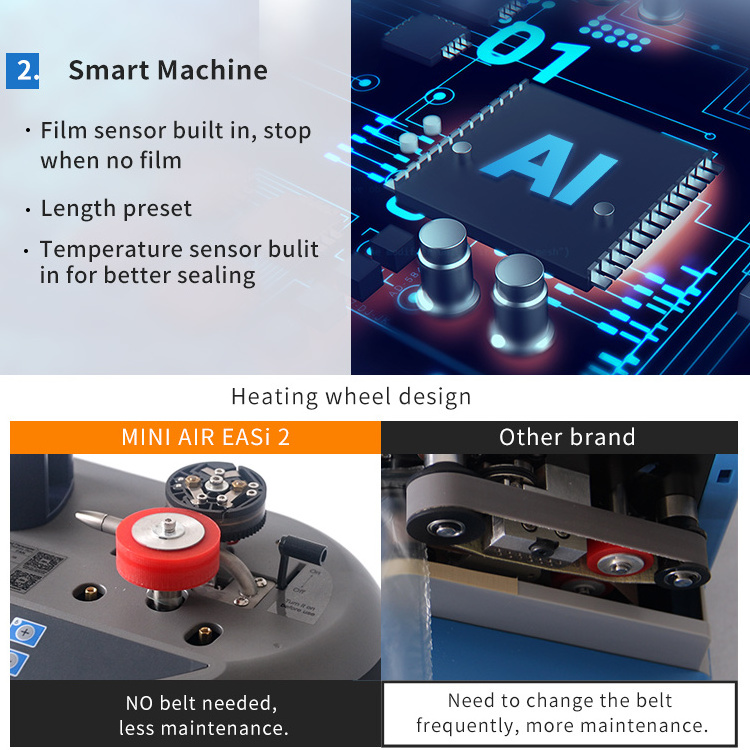 MINI AIR Easi Air Cushion Packing Machine For Void Fill Packaging