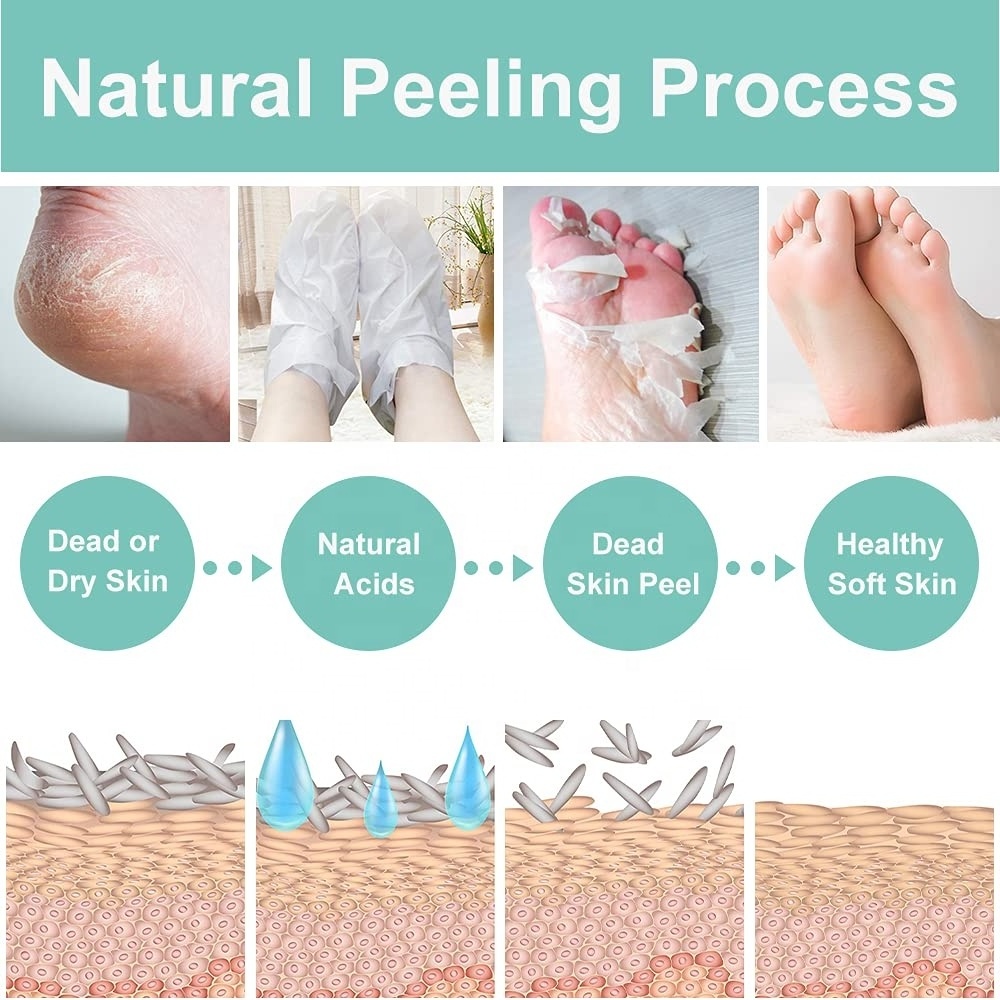 Trendy Crazy Exfoliating Foot Peeling Socks Natural Organic Foot Skin Care Callus Remover Foot Peel Mask