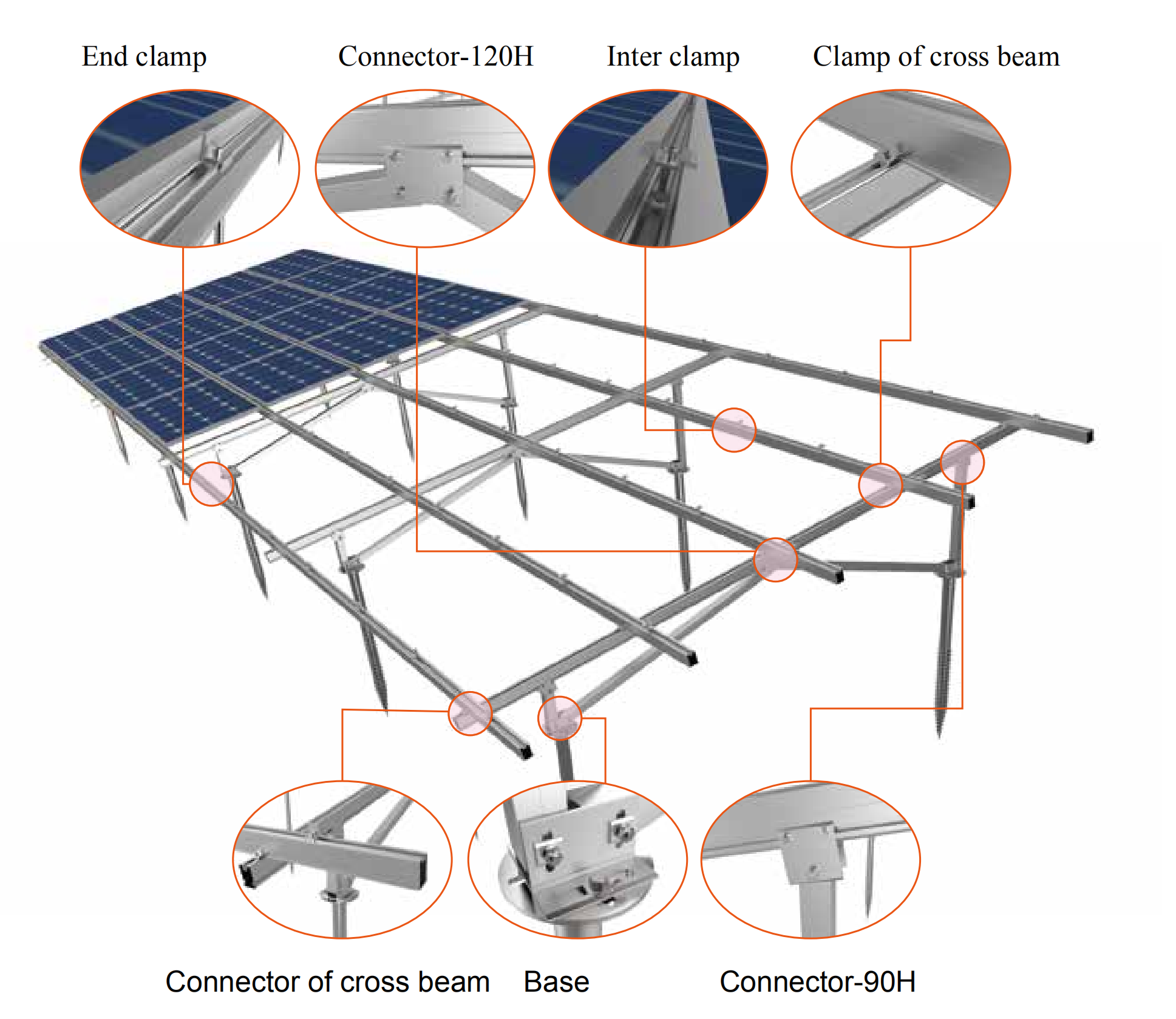 Solar Ballasted Racking Aluminum Solar Ground Mount Solar Panel System Mounting