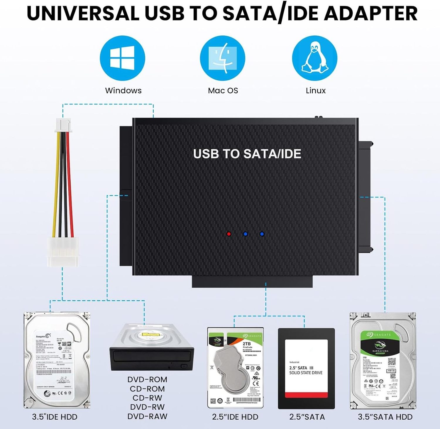 Upgraded USB C to IDE SATA Adapter Hard Drive Reader Ultra Recovery Converter Hard Drive Adapter for 2.5/3.5 HDD/SSD HDD