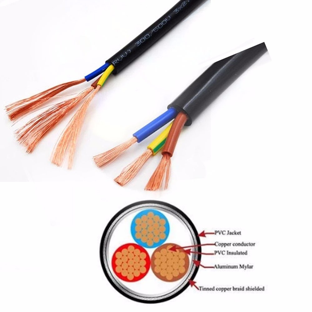 17/3 AWG Wire Copper Conductor Electric RVV Cable