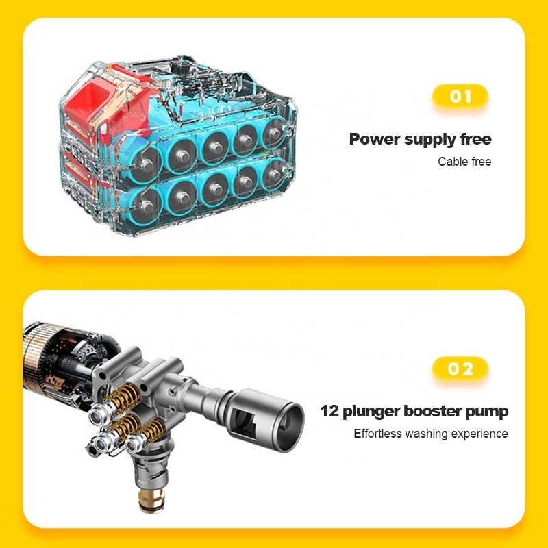 Amsturdy CP03 cordless jet wash  battery operated  portable  cordless pressure washer 12v high pressure car washer