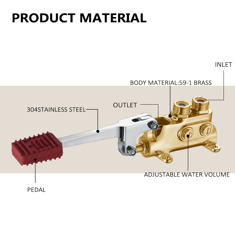 Patent and ACS certificate foot operated wash basin pedal faucet