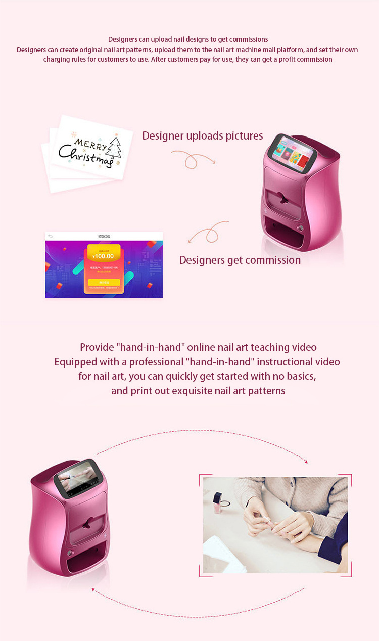 Hot Nails Printer 3d Machine 10s High Speed Color Painting Original Picture Painted Nail Machine