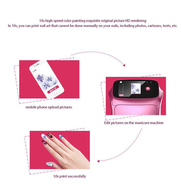 Hot Nails Printer 3d Machine 10s High Speed Color Painting Original Picture Painted Nail Machine