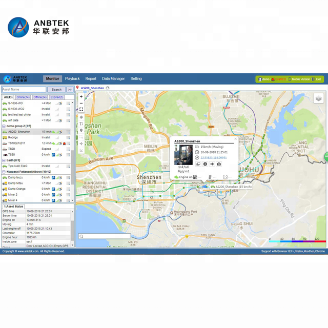 asset/vehicle/car gps based tracking system for automobiles VTrack-F