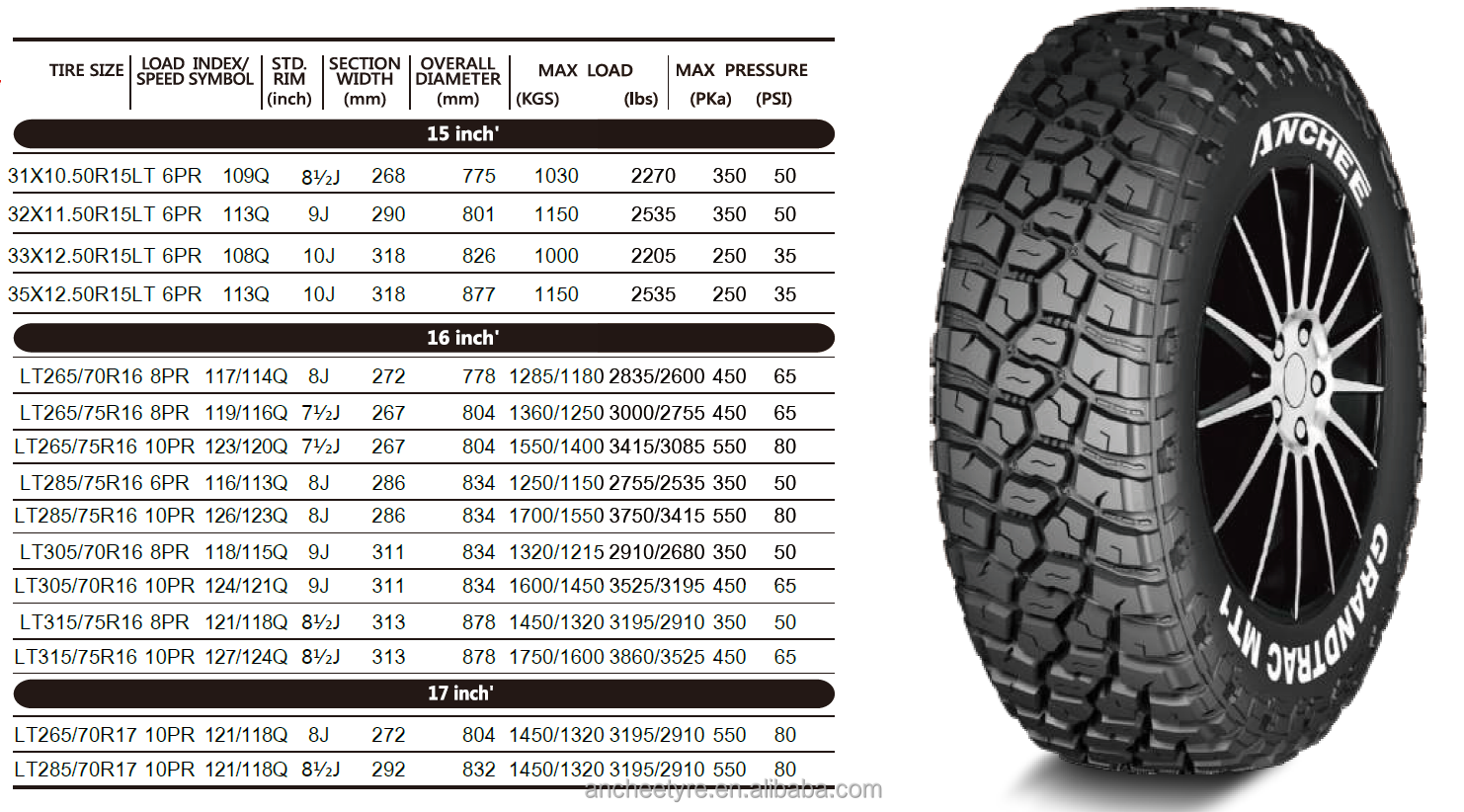 285/70/17 tires Mud Terrain ANCHEE HILO ANNAITE brand massive tread blocks Radial Car Tire 285 70 R17