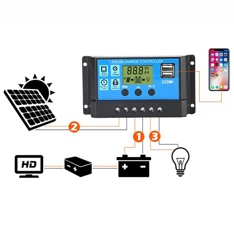 Limited Discount ACTECmax Solar Charge Controller 12V/24V 30A with Protection and Blue Light Operated PWM Charging