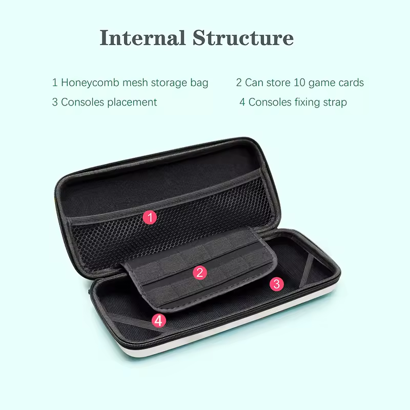 Accessories Carrying Case Handheld Storage Bag Screen Protector 4 in 1 Protector kit for Nintendo Switch Oled