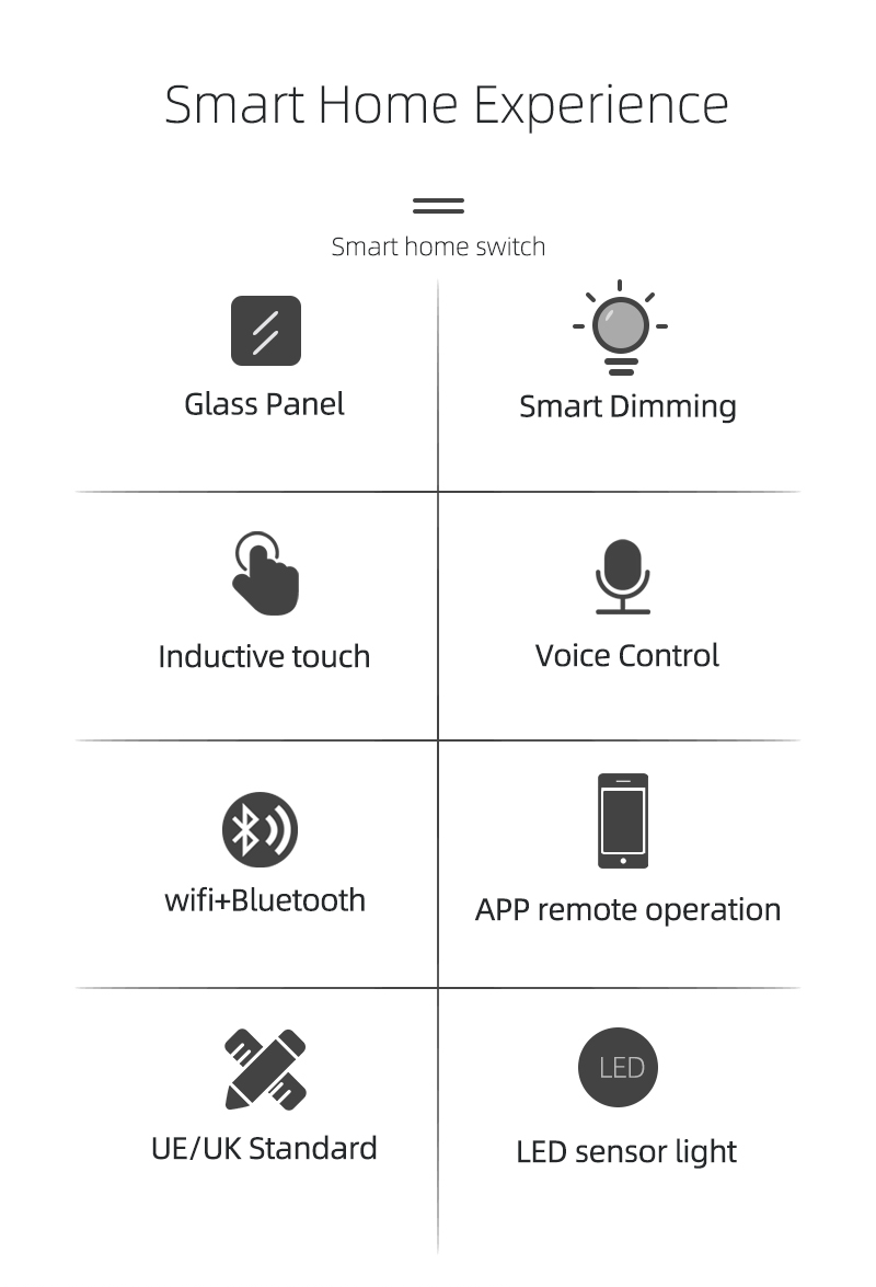 ANDELI Wifi Light Dimmer Switch SmartLife/Tuya APP Remote Control Smart Wall Touch Sensor Work with Alexa and Google Home