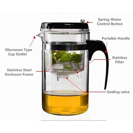 Promotional Glass Teapot Loose Leaf Tea Pot With Removable Infuser