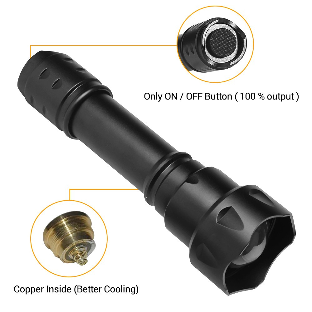 ANEKIM VCSEL 850nm Infrared Illuminator Flashlight with Zoom 940nm Night Vision Safety Tactical  IR Flashlight T20