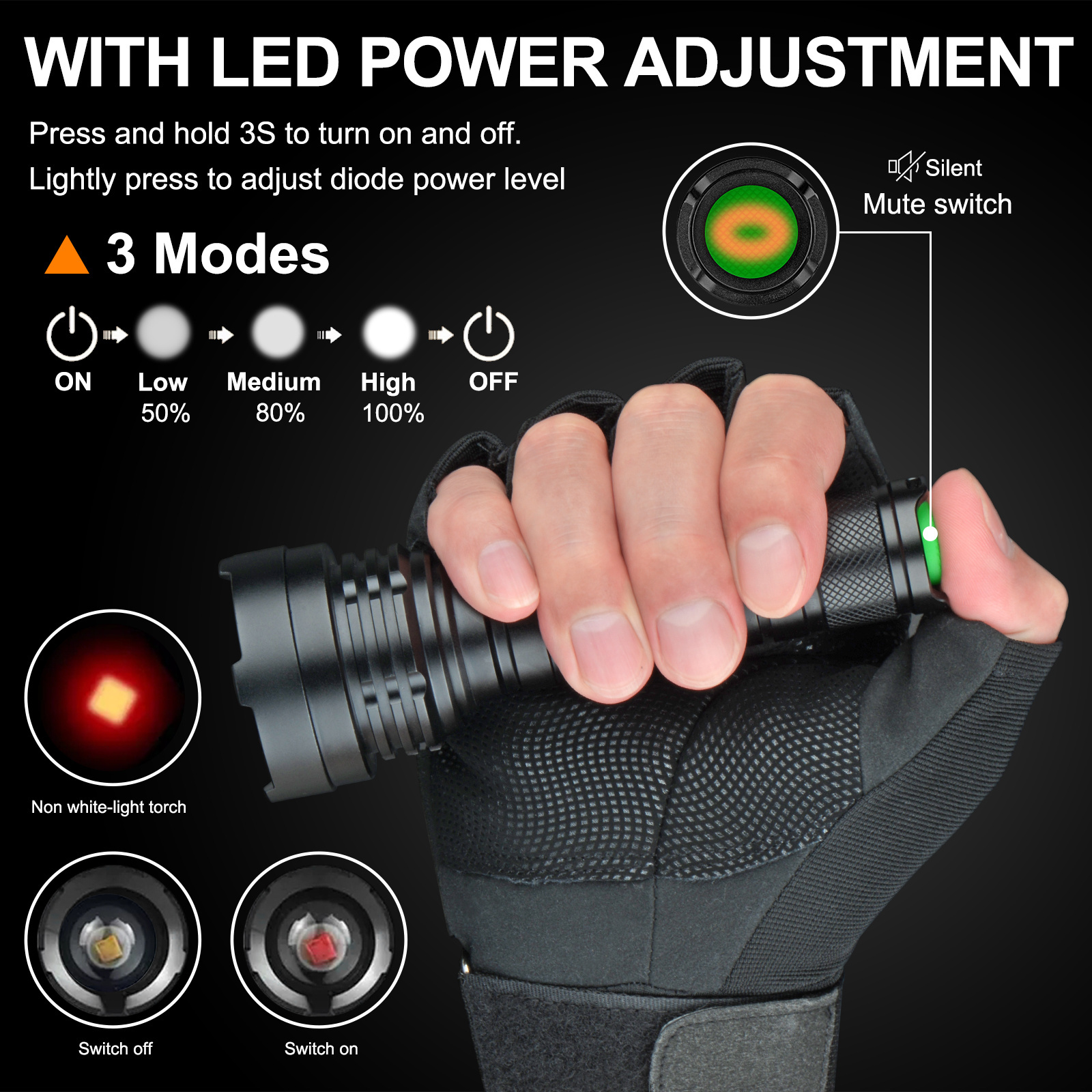 ANEKIM Z Series Zoomable Night Owl IR Illuminator Flashlight, VCSEL with 3 Mode Adjustable Power 850NM Silent Flashlight