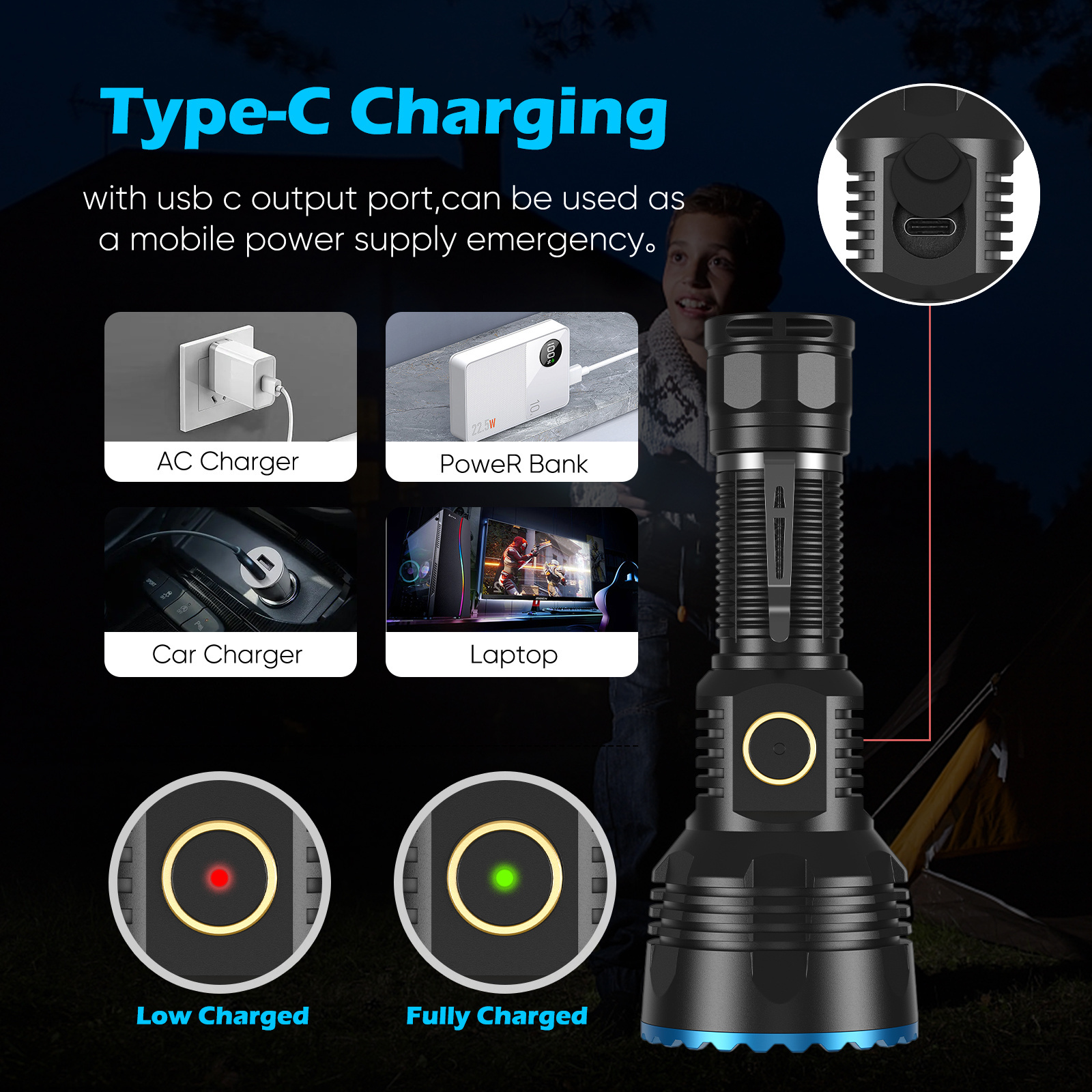 ANEKIM X3Pro tactical flashlight 4000 high lumen floodlight Type-C 700m rechargeable flashlight