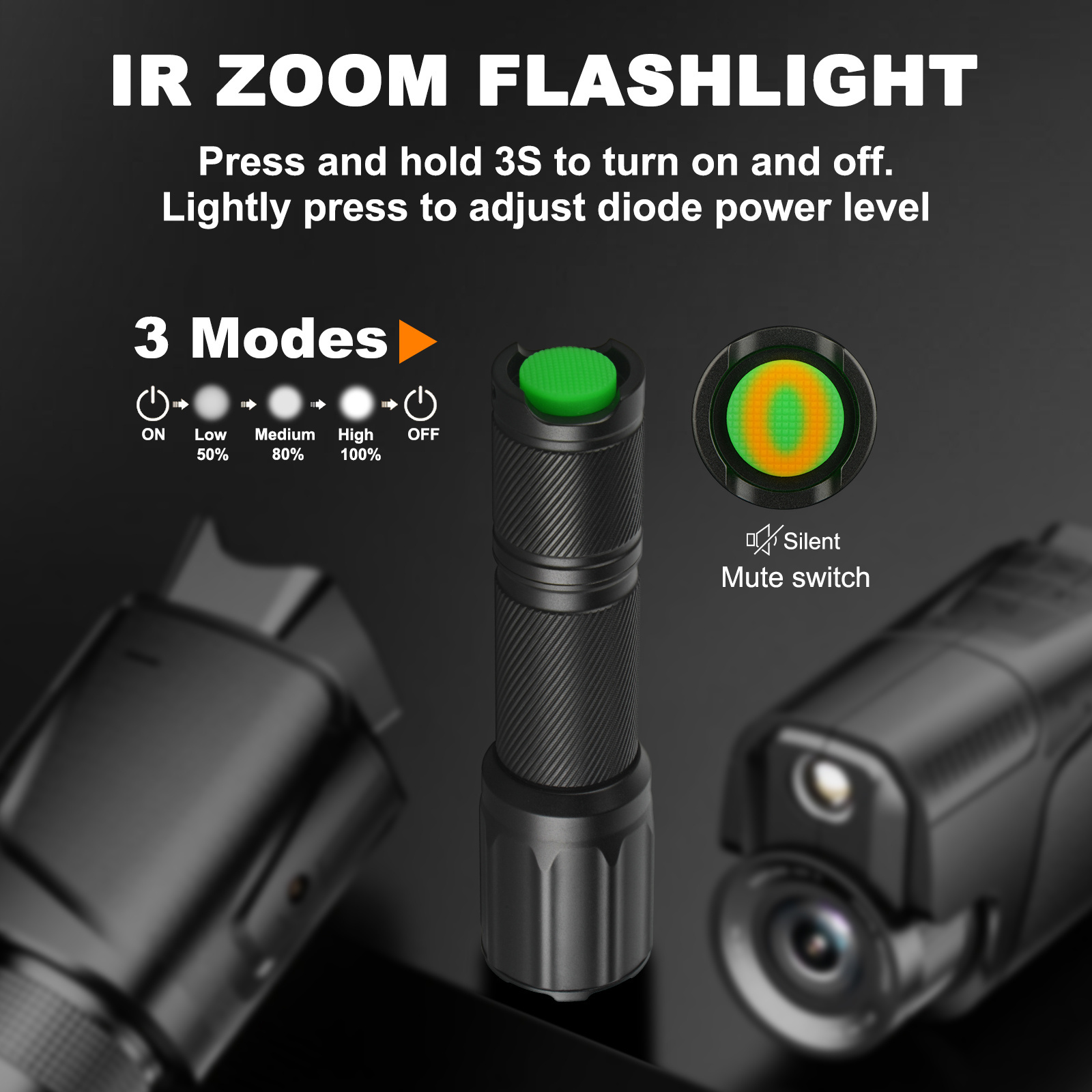 VCSEL 850nm/940nm Zoom IR Flashlight 23622in Long Distance with Adjustable Power Silent ANEKIM Night Vision Hunting Flashlight