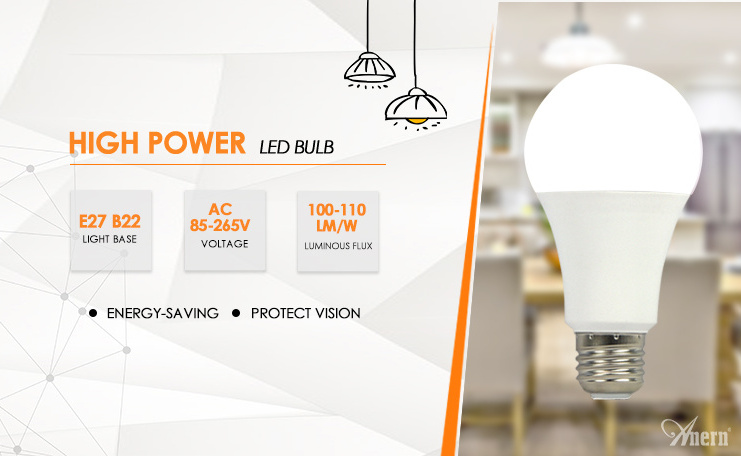 Home decorative waterproof dimmable 5 watt 15 watt led bulb